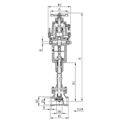 globe valve air- actuated ½жϷ