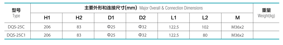 cryogenic diverter valve ͨ