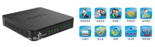 Ⱥ MyPBX SOHO ŵ绰