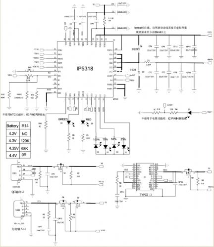 IP5318ӢоƶԴƼ