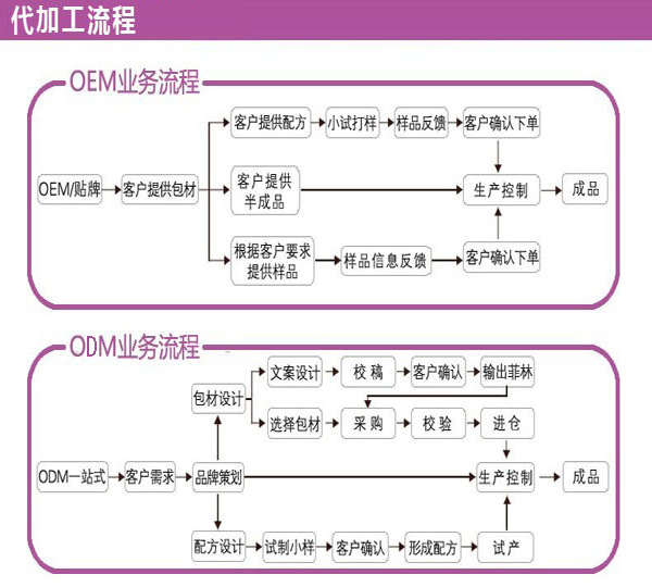 600-540_oem