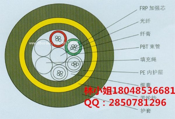 ADSSADSS-24B1-600M ADSS۸