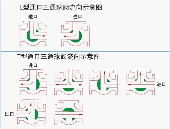 򷧣綯򷧣綯綯ִִ